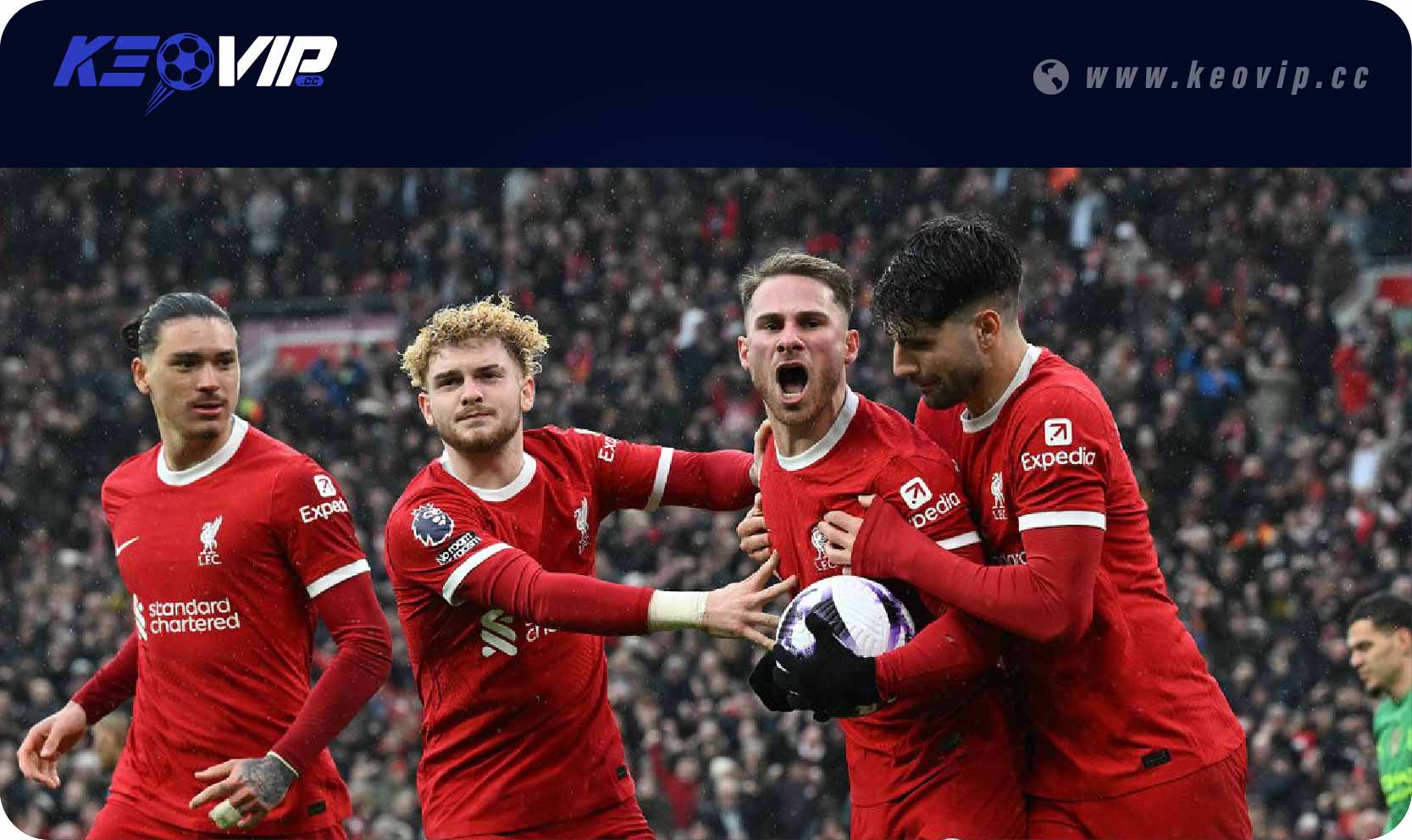 Soi kèo châu Á Ipswich Town vs Liverpool