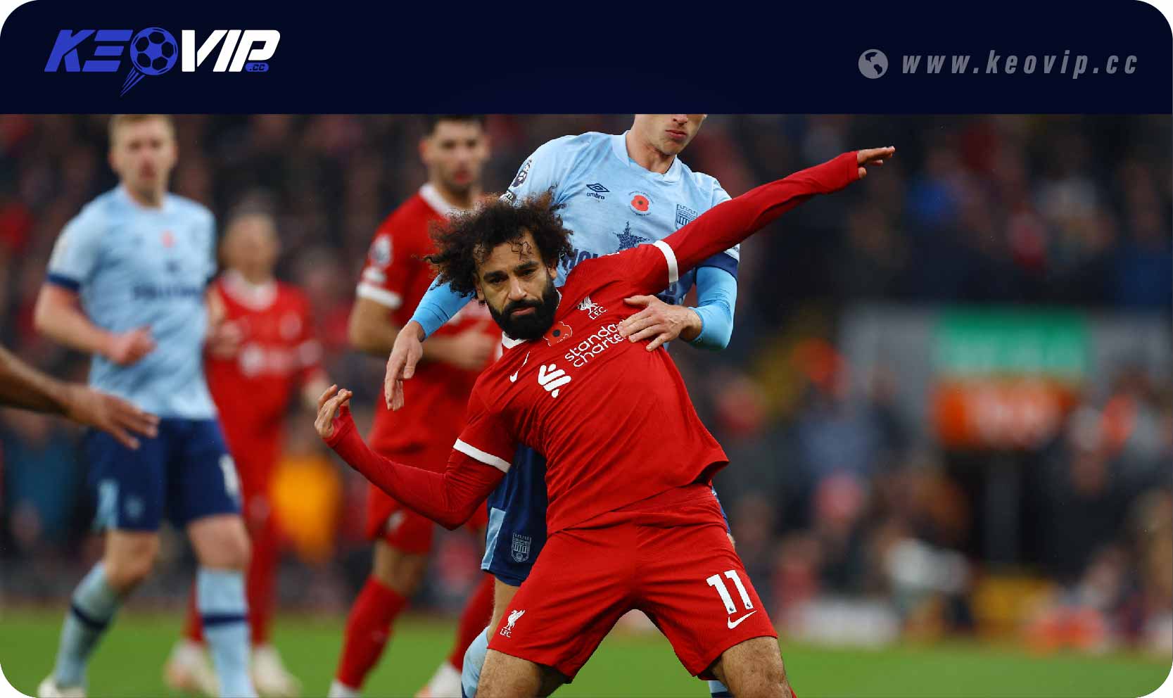 Soi kèo châu Á Liverpool vs Brentford (Handicap)