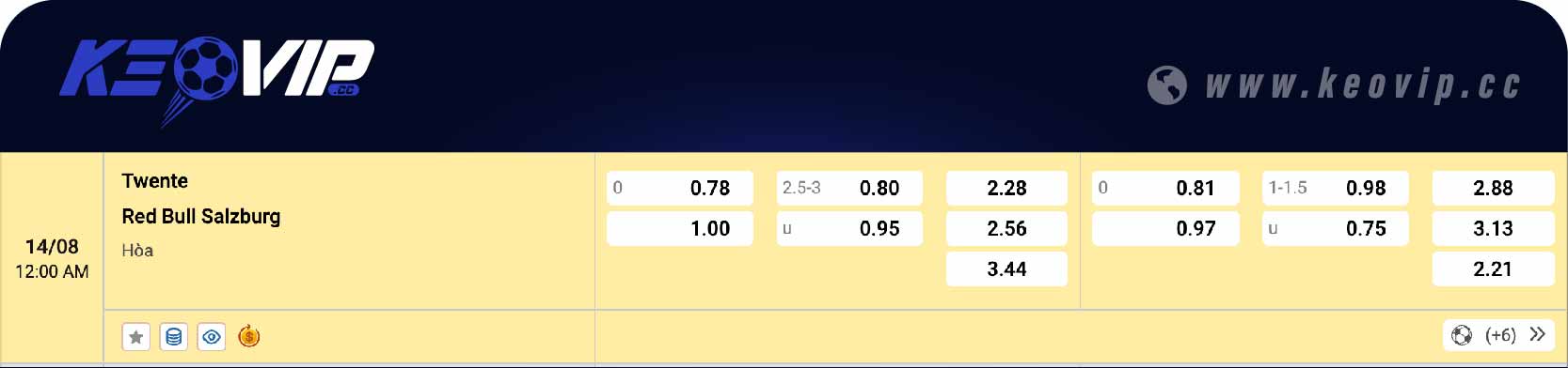 Bảng tỷ lệ kèo Twente vs Salzburg 00h00 ngày 14/08/2024