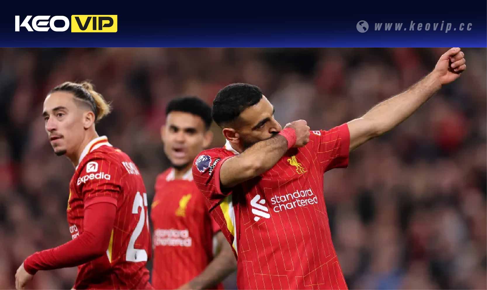 Soi kèo châu Á Liverpool vs Aston Villa (Handicap)