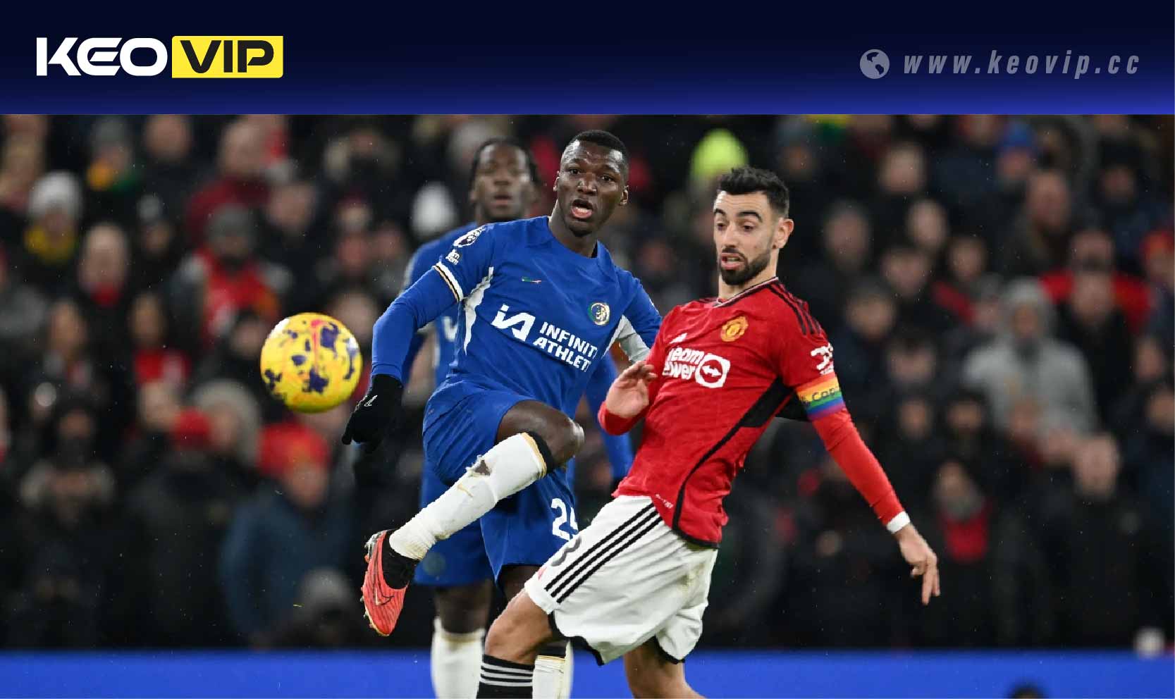 Soi kèo châu Á Man Utd vs Chelsea (Handicap)