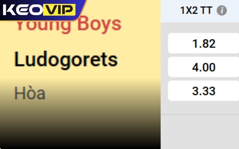 Cách tính 3 cửa Thắng - Hòa - Thua trong tỷ lệ cược châu Âu