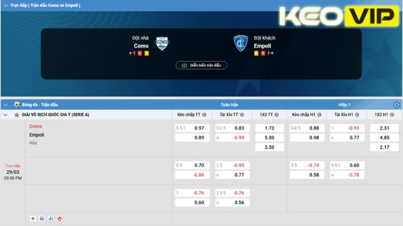 Gợi ý cá cược cho trận đấu