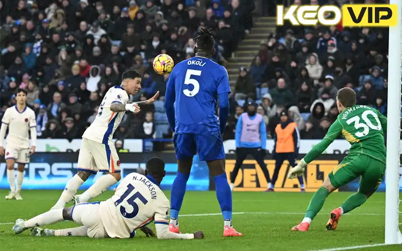 Phong độ và tình hình đội bóng