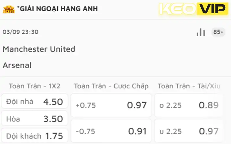 Soi kèo trận đấu