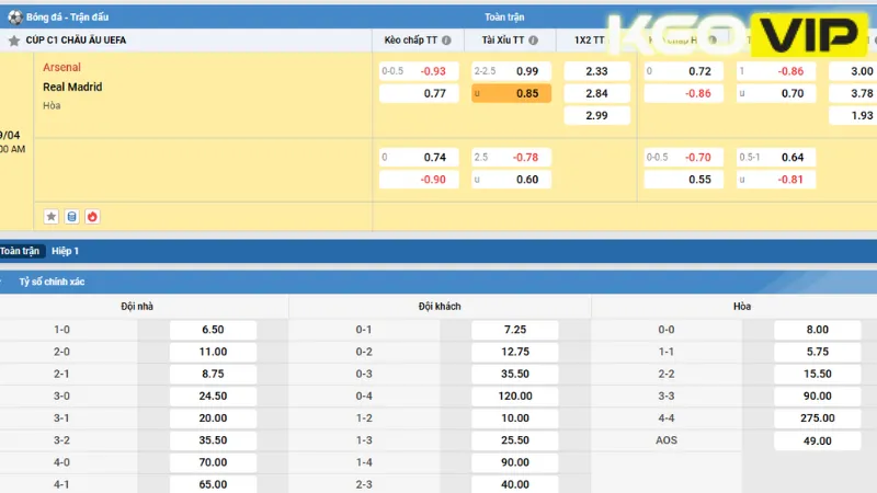 Gợi ý cá cược cho trận đấu