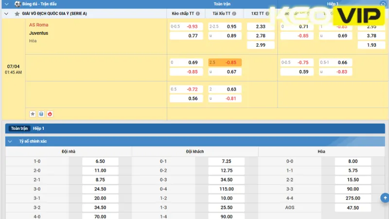 Gợi ý cá cược cho trận đấu