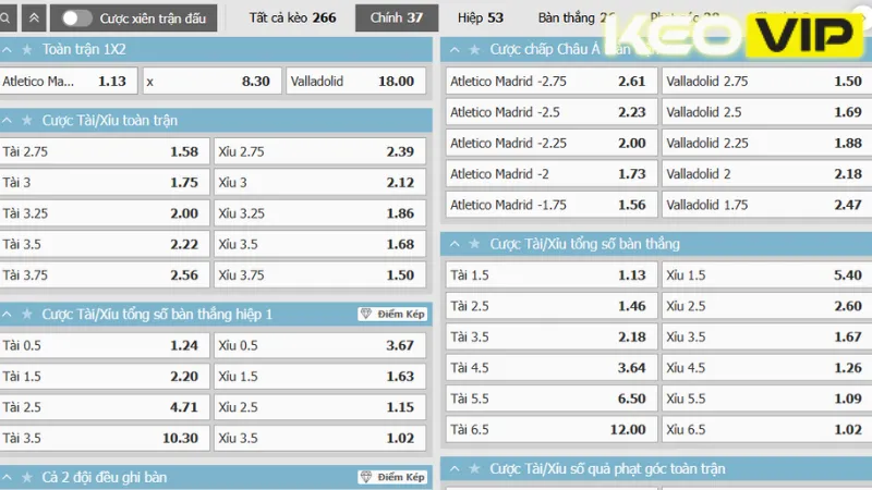 Gợi ý cá cược cho trận đấu