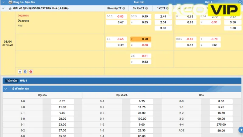 Gợi ý cá cược cho trận đấu