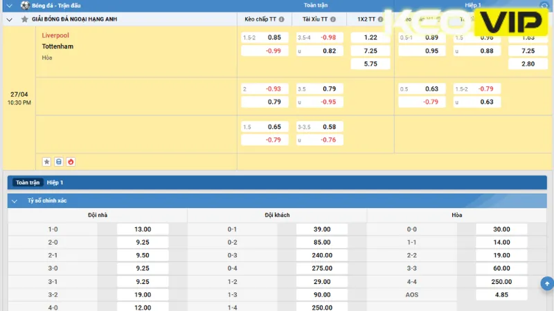 Gợi ý cá cược cho trận đấu