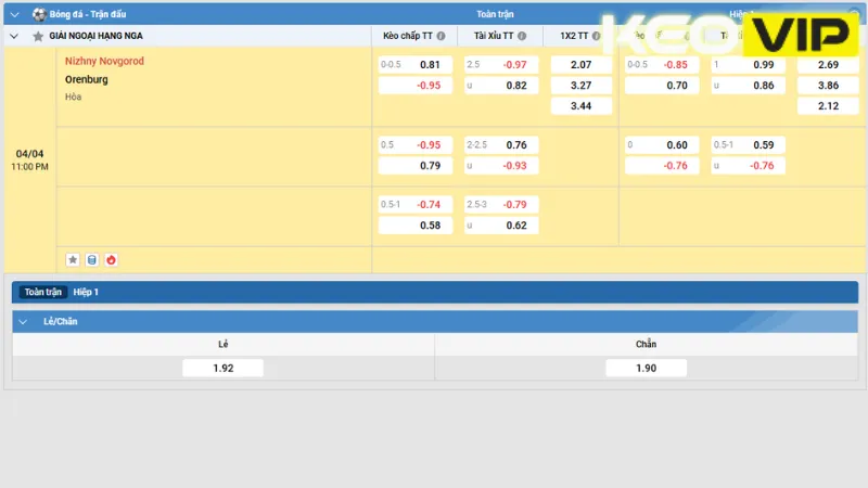 Gợi ý cá cược cho trận đấu