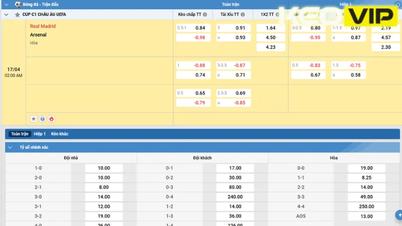 Gợi ý cá cược cho trận đấu