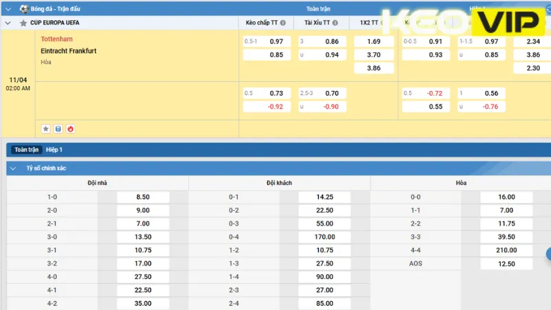 Gợi ý cá cược cho trận đấu