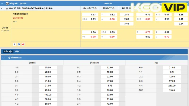 Thông tin bảng kèo nhà cái trận Athletic Bilbao vs Barcelona 02h00 ngày 26/05/2025