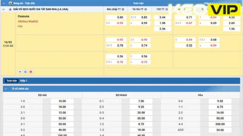 Bảng kèo nhà cái trận Osasuna vs Atletico Madrid 00h00 ngày 16/05/2025