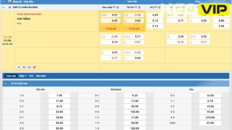 Bảng kèo nhà cái trận Paris Saint Germain vs Inter Milan 02h00 ngày 01/06/2025