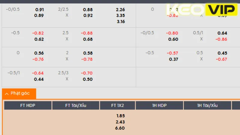 Bảng kèo nhà cái Reims vs Metz 01h30 ngày 30/05/2025