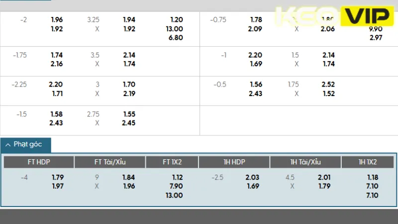 Bảng kèo nhà cái Bayern Munich vs Boca Juniors 08h00 ngày 21/06/2025