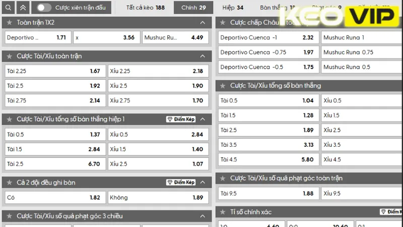 Thông tin bảng kèo Deportivo Cuenca vs Mushuc Runa 07h00 ngày 28/06/2025