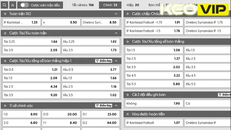 Bảng kèo nhà cái trận IF Karlstad Fotboll vs Orebro Syrianska IF 00h00 ngày 04/06/2025