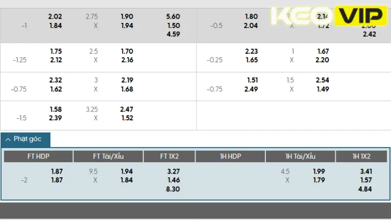 Bảng kèo và gợi ý cá cược cho Monterrey vs Inter Milan 08h00 ngày 18/06/2025