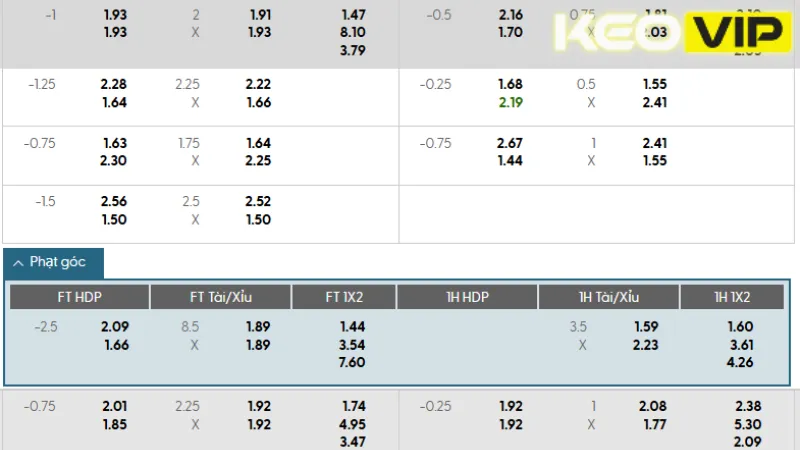 Thông tin bảng kèo Uruguay vs Venezuela 06h00 ngày 11/06/2025