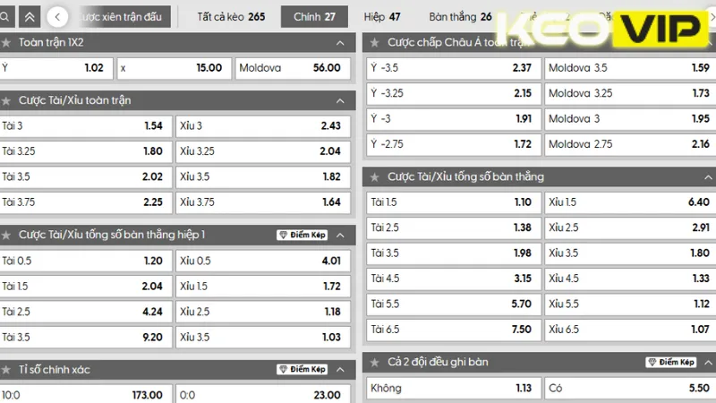 Thông tin bảng kèo Ý vs Moldova 01h45 ngày 09/06/2025