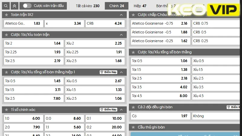 Bảng kèo trận đấu và gợi ý cá cược chính xác