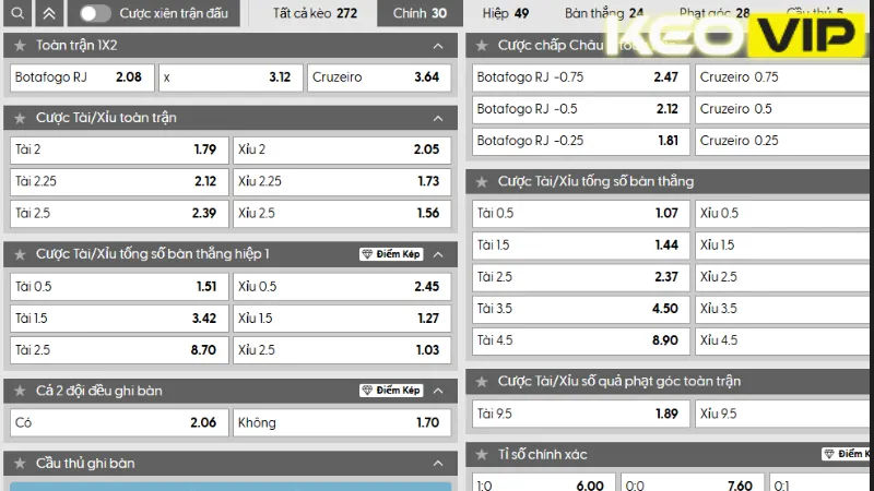 Thông tin bảng kèo Botafogo RJ vs Cruzeiro 02h00 ngày 04/08/2025