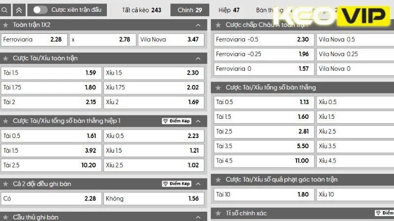 Cập nhật kèo nhà cái và gợi ý cá cược cho Ferroviaria vs Vila Nova 02h00 ngày 07/07/2025