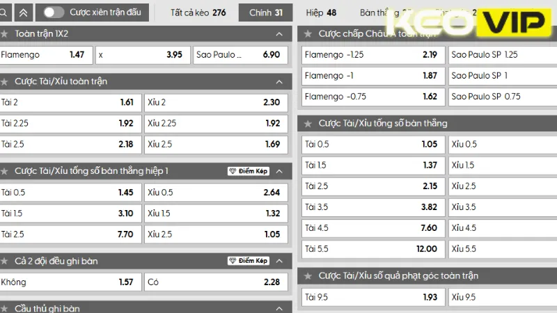 Cập nhật bảng kèo trước trận Flamengo và São Paulo SP 05h00 ngày 12/07/2025