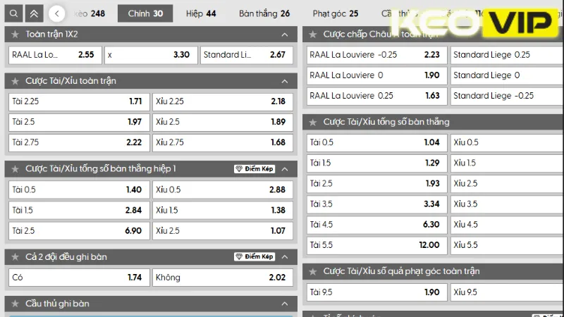 Bảng kèo nhà cái sớm cho trận RAAL La Louvière vs Standard Liège 01h45 ngày 27/07/2025