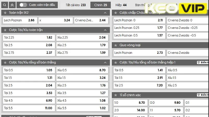 Bảng kèo và gợi ý cá cược cho trận Lech Poznan vs Crvena Zvezda 01h30 ngày 07/08/2025