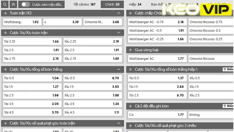 Bảng kèo trận Wolfsberger AC vs Omonia Nicosia 00h00 ngày 22/08/2025