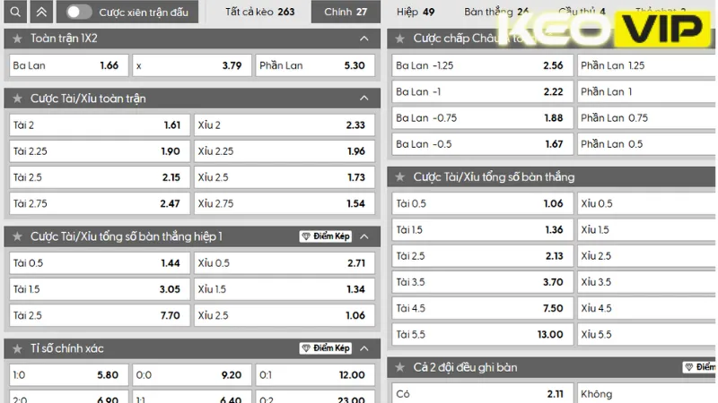 Bảng kèo và gợi ý cá cược cho trận Ba Lan vs Phần Lan 01h45 ngày 08/09/2025