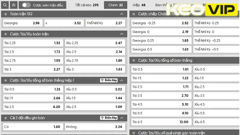 Cập nhật bảng kèo Georgia vs Thổ Nhĩ Kỳ