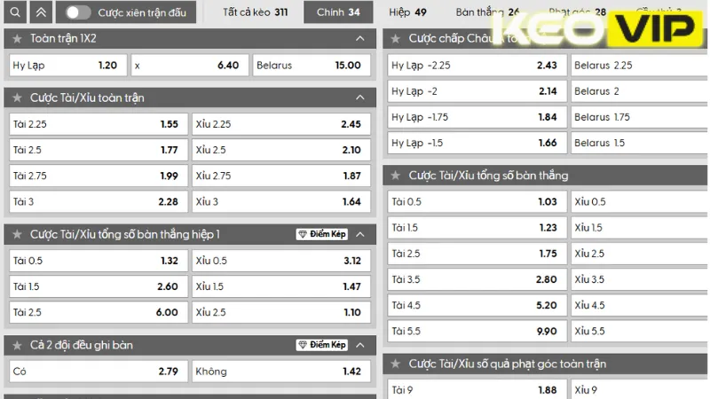 Bảng kèo nhà cái trận Hy Lạp vs Belarus 01h45 ngày 06/09/2025