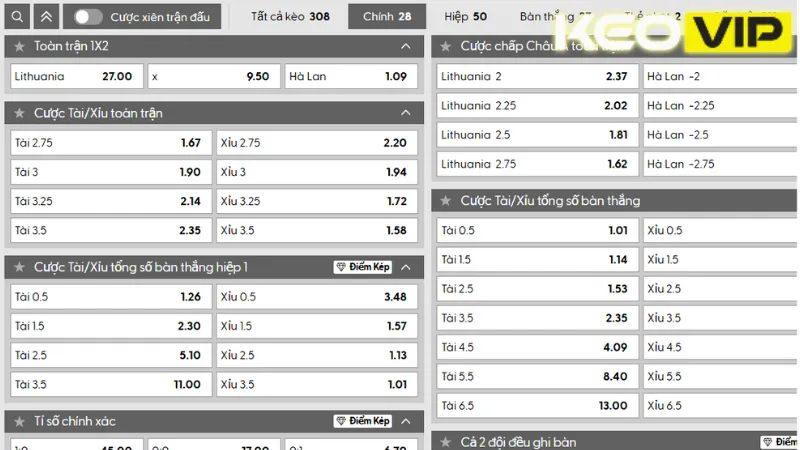 Bảng kèo trận đấu Lithuania vs Hà Lan 23h00 ngày 07/09/2025