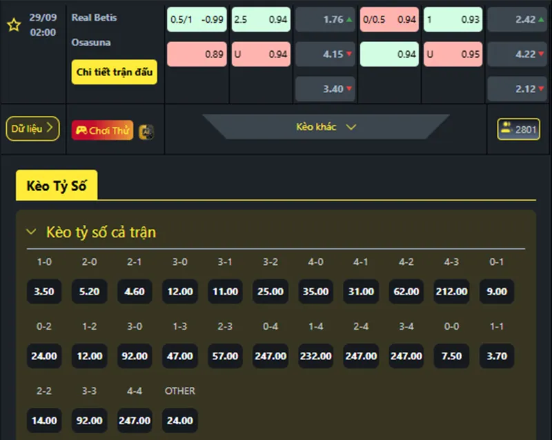Tỷ lệ kèo Betis vs Osasuna hôm nay 02h00 ngày 29/9/2025