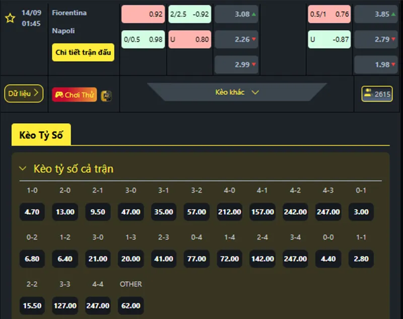 Tỷ lệ kèo Fiorentina vs Napoli hôm nay 01h45 ngày 14/9/2025