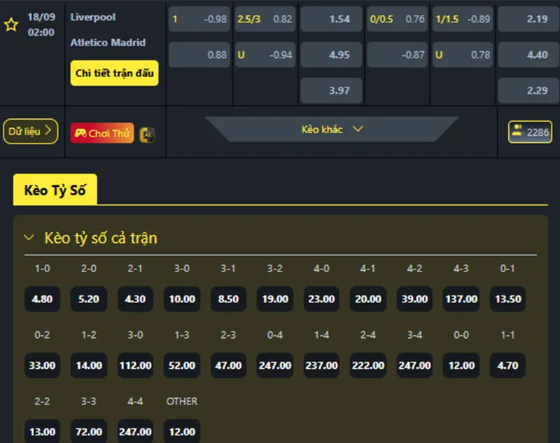 Tỷ lệ kèo Liverpool vs Atl Madrid hôm nay 02h00 ngày 18/9/2025