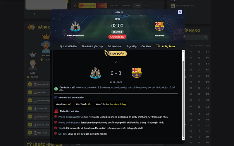 Dự đoán kết quả AI Newcastle vs Barcelona 02h00 ngày 19/9/2025