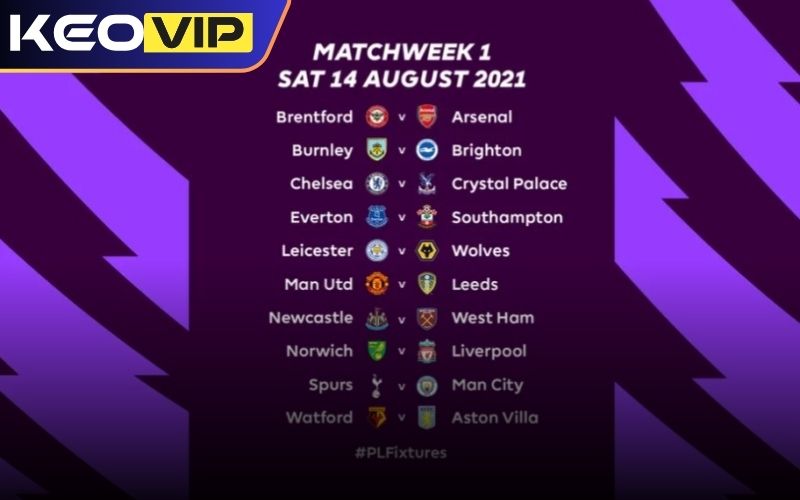 Xem lịch thi đấu Ngoại Hạng Anh tại trang Kèo nhà cái