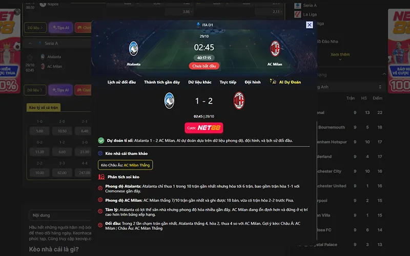 Dự đoán kết quả AI Atalanta vs AC Milan 02h45 ngày 29/10/2025