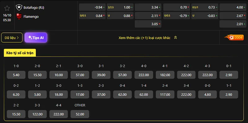Tỷ lệ kèo Botafogo vs Flamengo RJ hôm nay 05h30 ngày 16/10/2025 
