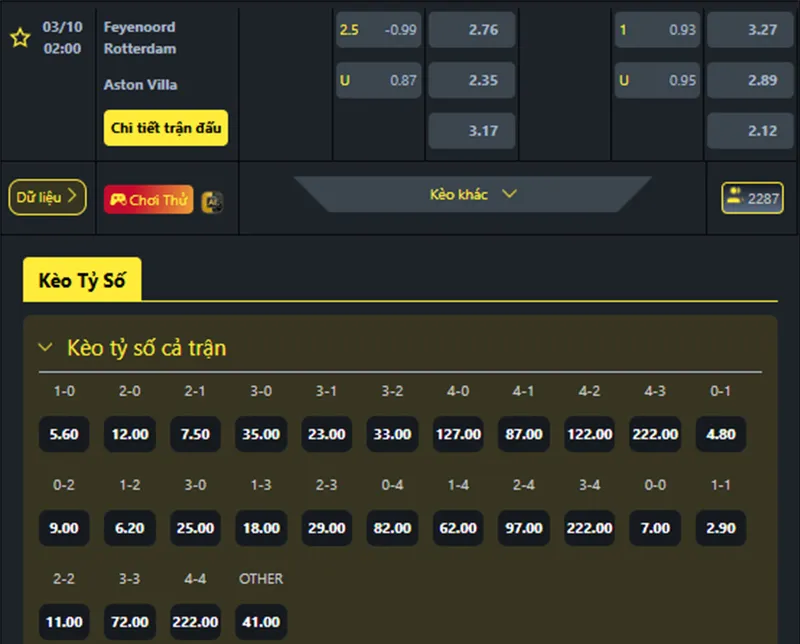 Tỷ lệ kèo Feyenoord vs Aston Villa hôm nay 02h00 ngày 03/10/2025