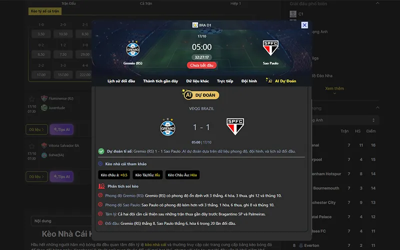 Dự đoán kết quả AI Gremio vs Sao Paulo 05h00 ngày 17/10/2025