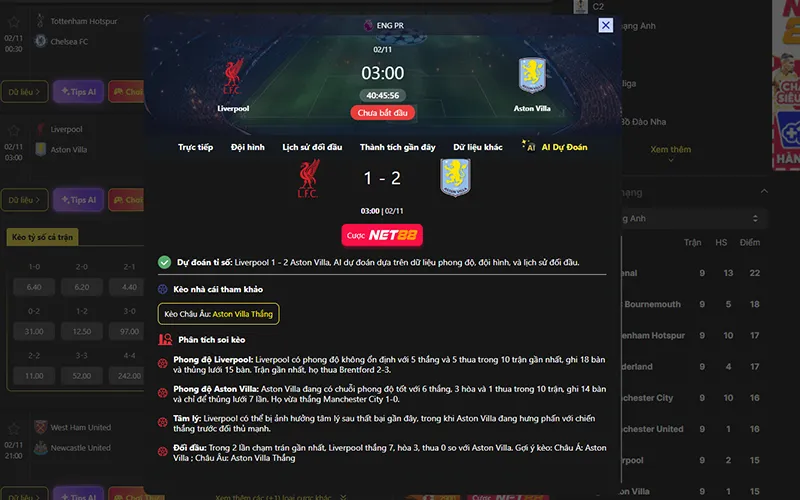 Dự đoán kết quả AI Liverpool vs Aston Villa 03h00 ngày 02/11/2025