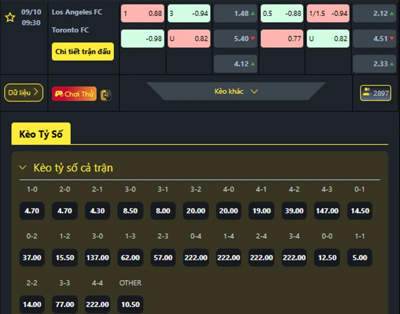 Tỷ lệ kèo Los Angeles vs Toronto hôm nay 09h30 ngày 09/10/2025