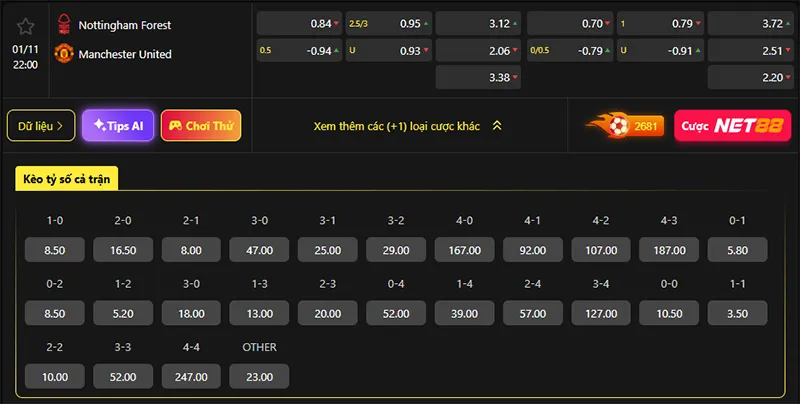 Tỷ lệ kèo Nottingham vs Man Utd hôm nay 22h00 ngày 01/11/2025